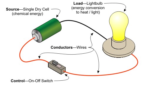 Light Bulb Circuit 499